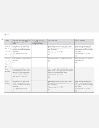 2017 volvo xc60 owners manual lhd & rhd